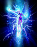 Energy of planetary aspects